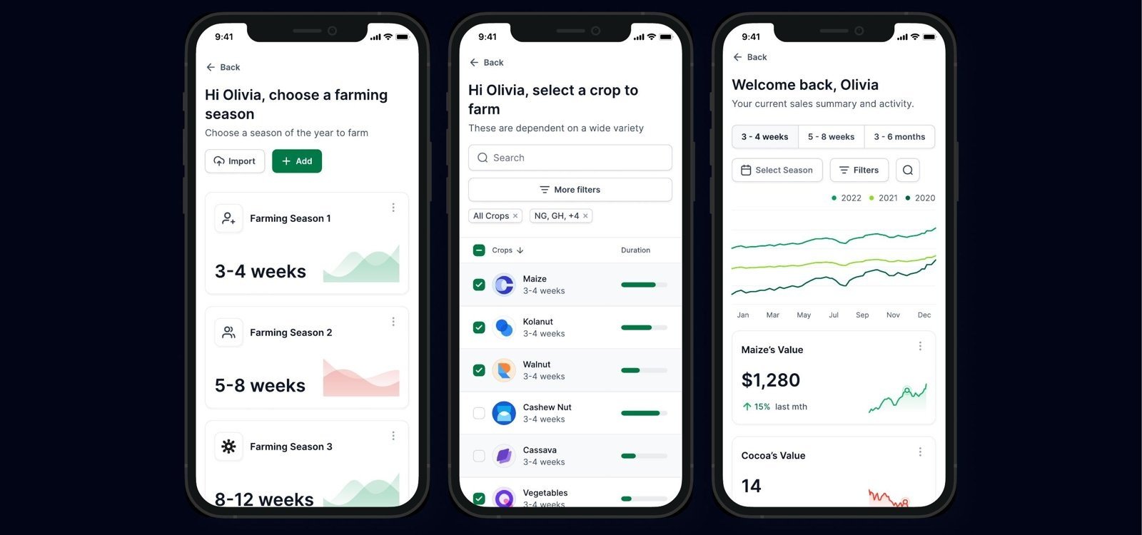 Crop planning and farm dashboard