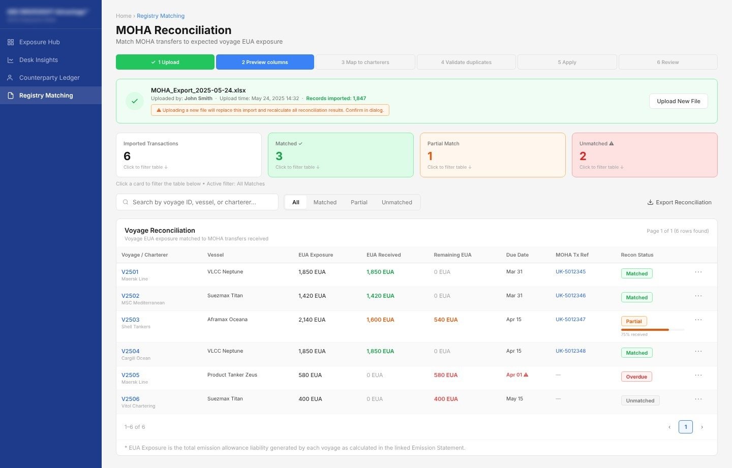 Registry matching